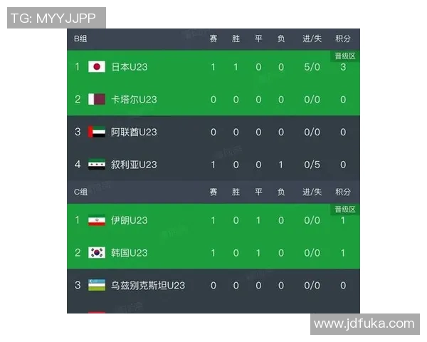 印尼U23对阵香港U23比赛结果揭晓最终比分分析与回顾